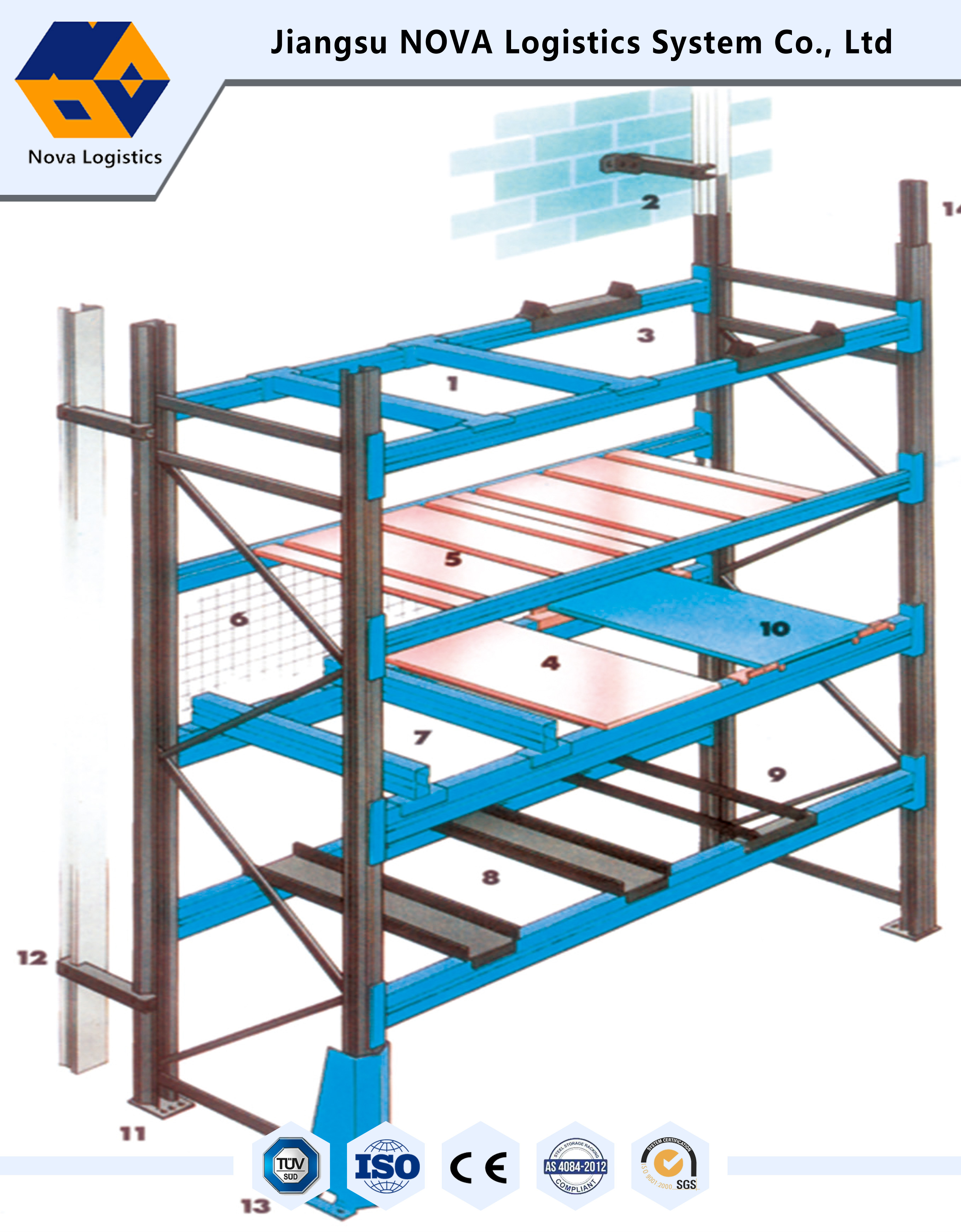 Imbakan ang Malakas na Tungkulin ng Beam Pallet Racking