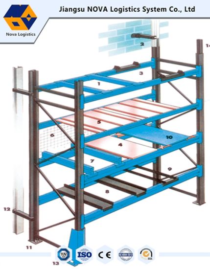 Jiangsu Nova Malakas na Tungkulin sa Pag-iimbak ng Rack na Pang-industriya