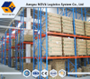 Warehouse Storage Heavy Duty Pallet Racking