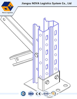 Malakas na Tungkulin ng Dobleng Malalim na Pallet Racking Mula sa Nova