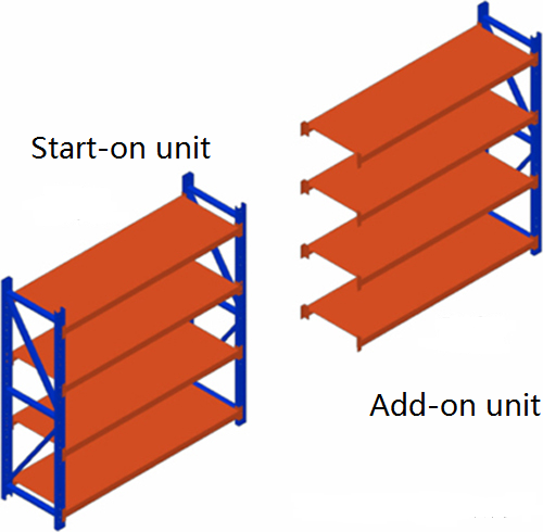  Medium Duty Racking System Durable Stacking Racks Warehouse 